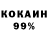 Кетамин ketamine Diana Kanna